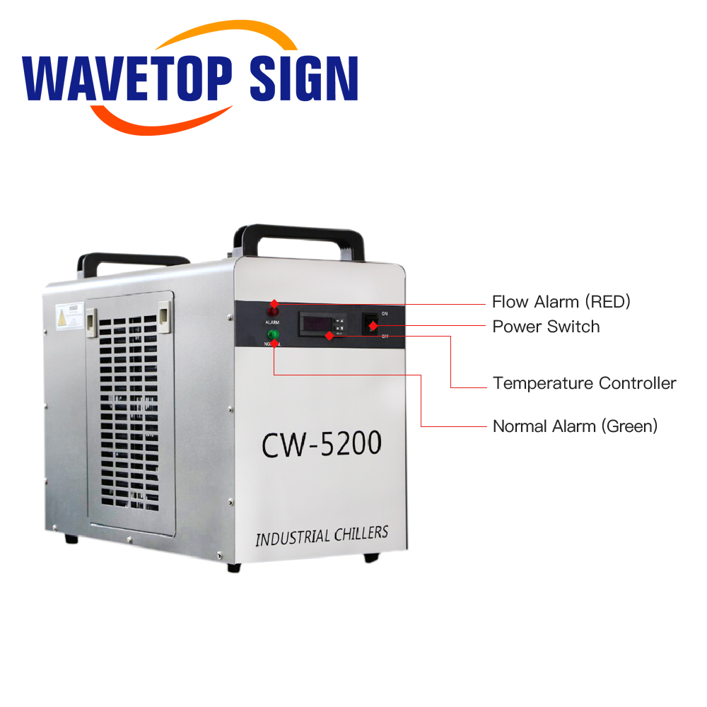WaveTopSign CW-5200 Industrial - Industrial Laser Engraver recension och pris