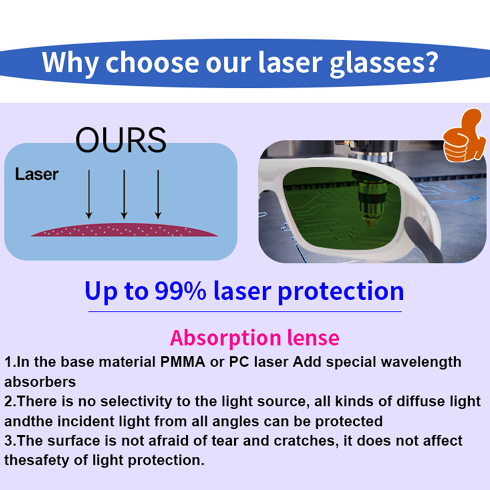 OD7+ Laser Safety Glasses Gogg - Industrial Laser Operator recension och pris