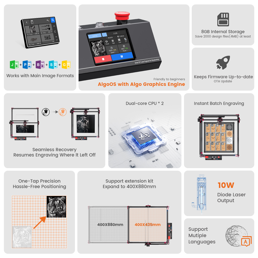 AlgoOS Control Smart High Powe - Industrial Laser Applications recension och pris