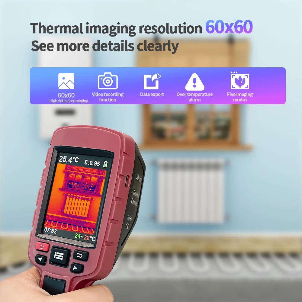 Professional Industrial Infrar - Industrial Infrared Laser recension och pris