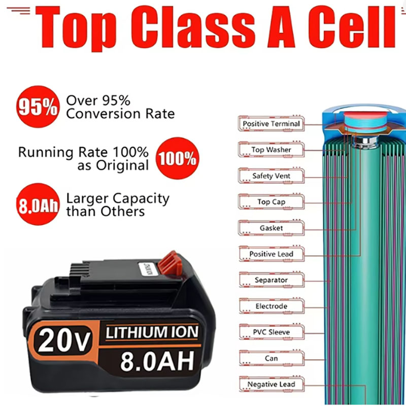 20V 3.0Ah 4.0Ah 6.0Ah 8.0Ah Hi - Black+Decker Tool 20V Max recension och pris