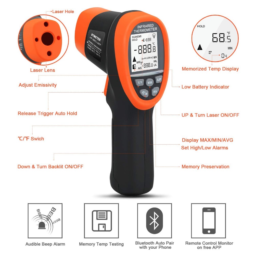 BTMETER Digital Pyrometer Non- - Industrial Infrared Laser recension och pris