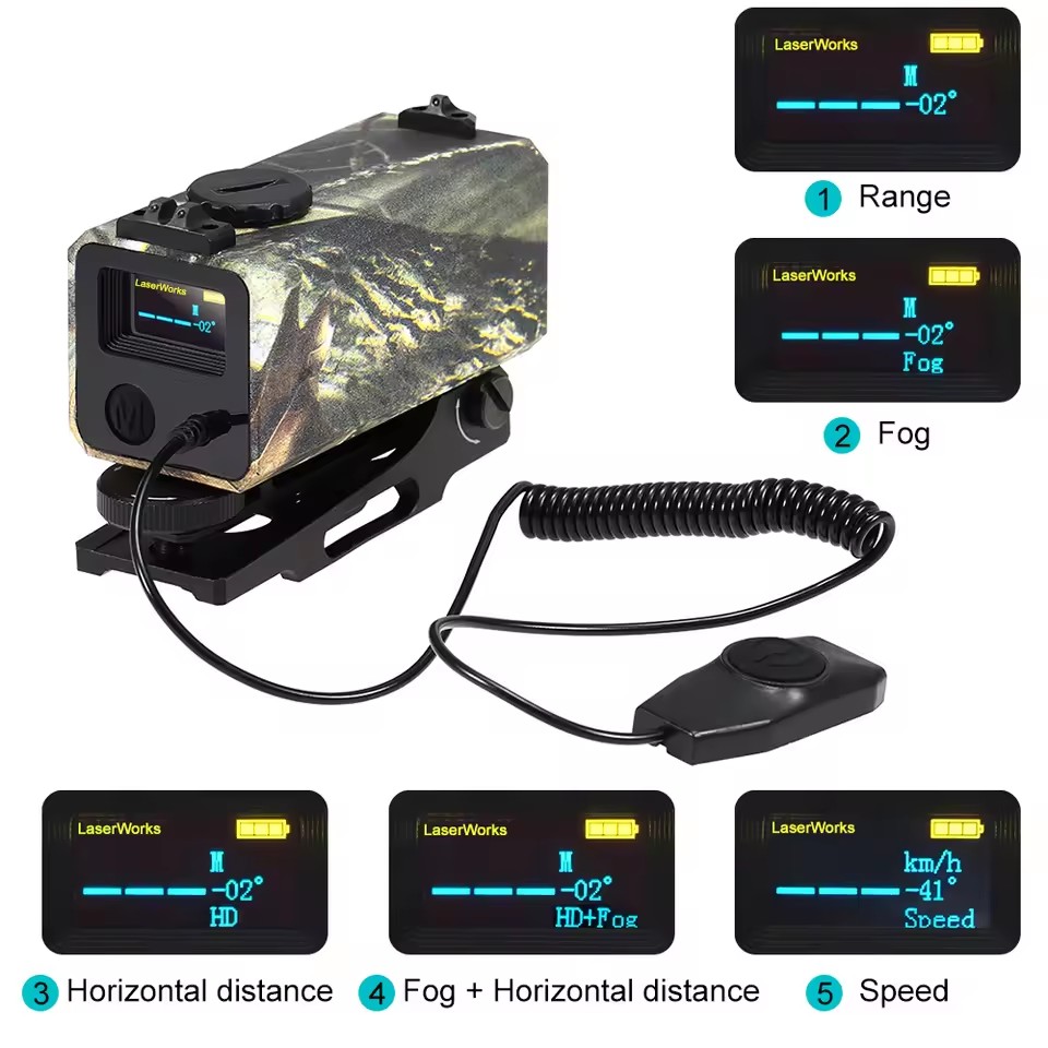 Mini Laser Automatic Range Fin - Industrial Laser Rangefinder recension och pris