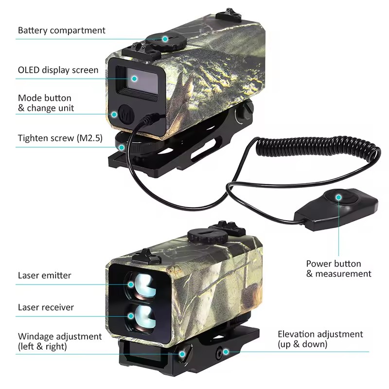 Mini Laser Automatic Range Fin - Industrial Laser Rangefinder recension och pris